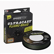   Spiderwire Ultracast Fluorobraid Green 270 ...