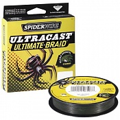   Spiderwire Ultracast Ultimate ...