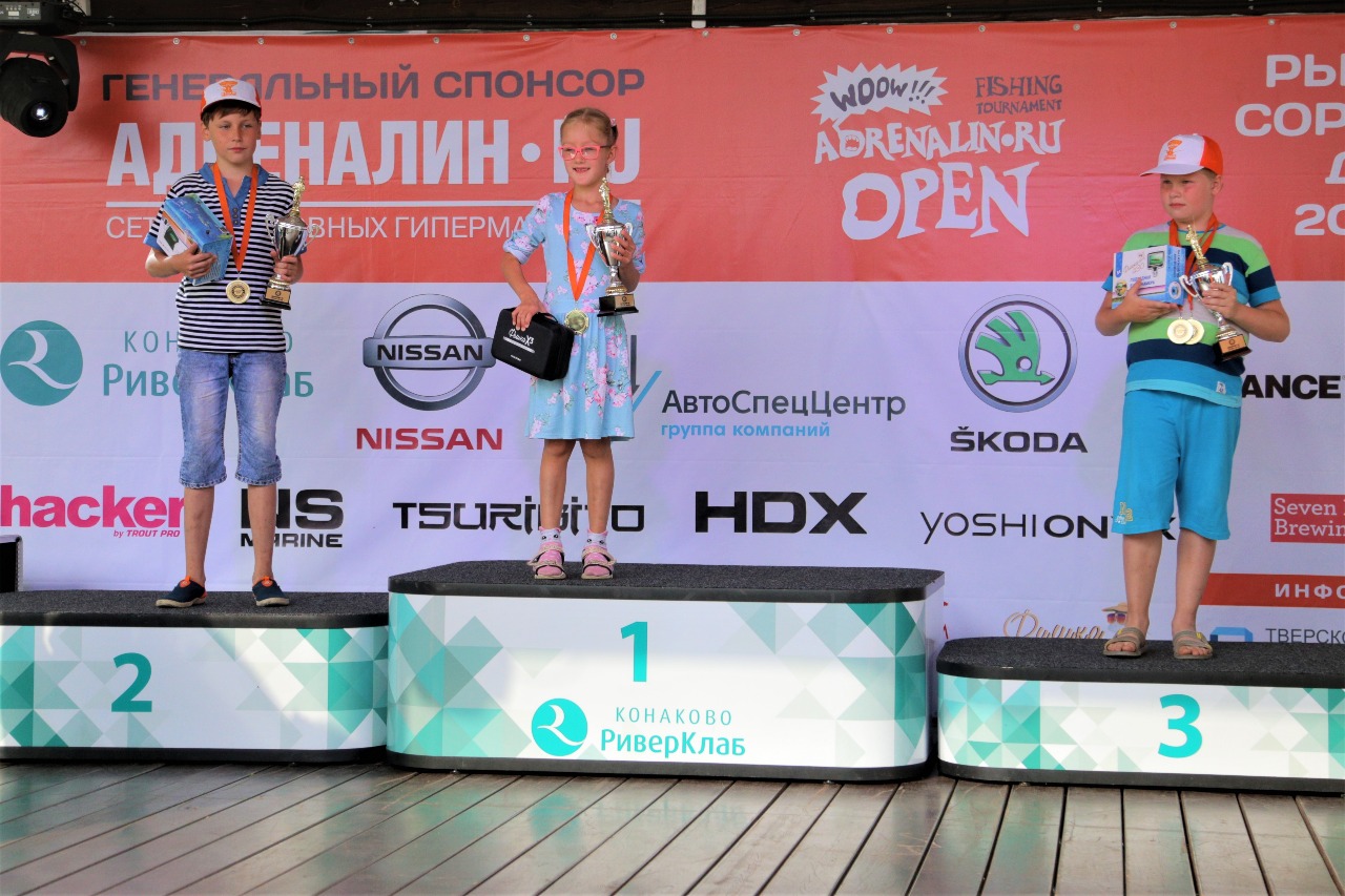 Дети по итогам 2х туров_02.jpg