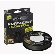 Леска плетеная Spiderwire Ultracast Fluorobraid Green 270 ...