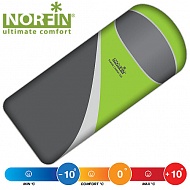 Спальный мешок Norfin одеяло SCANDIC COMFORT 350 NF NF-302...