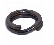 Заводное кольцо Owner  5196